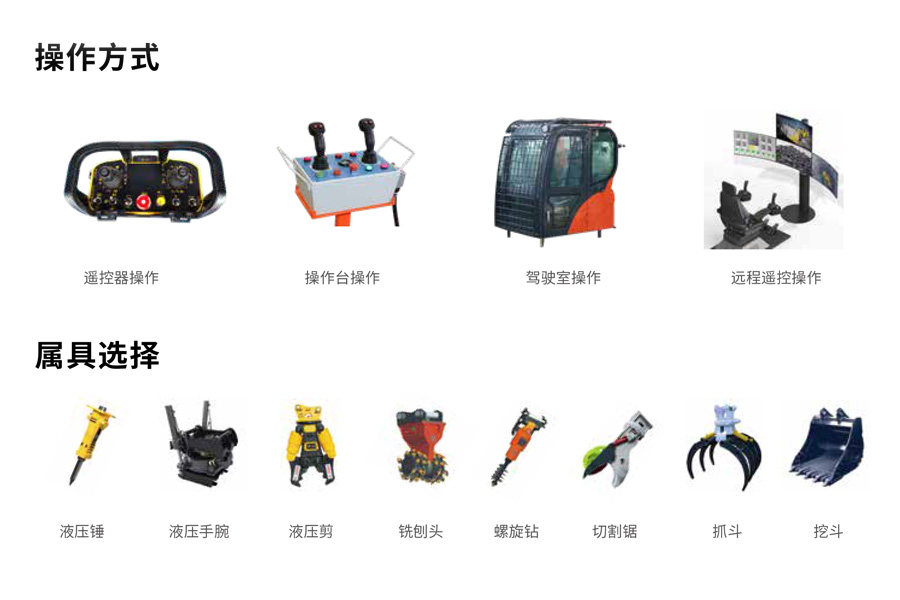 1、產(chǎn)品樣冊-多功能工程機(jī)械手畫冊（電子版）-3.jpg